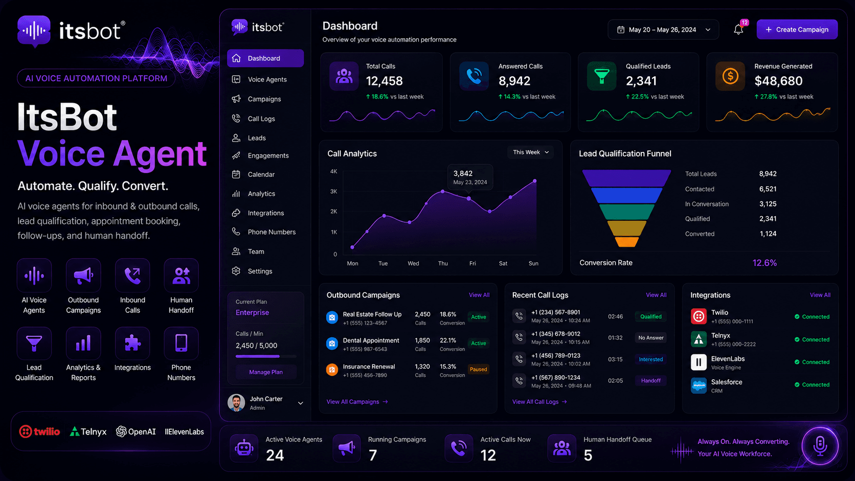 AI VOICE AUTOMATION PLATFORM preview